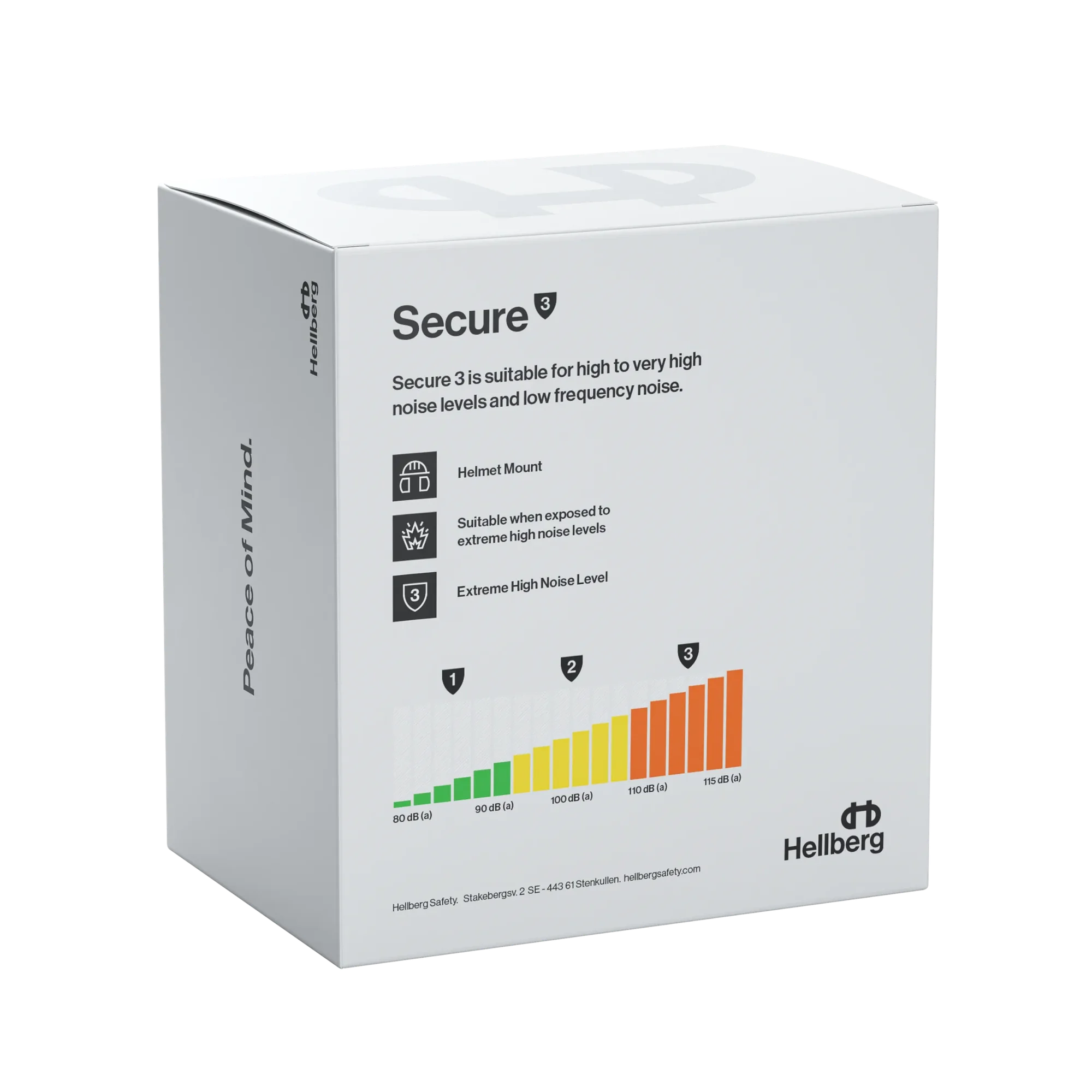 Secure 3 Helmbevestiging